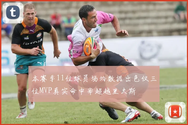 本赛季11位球员场均数据出色仅三位MVP真实命中率超越里夫斯